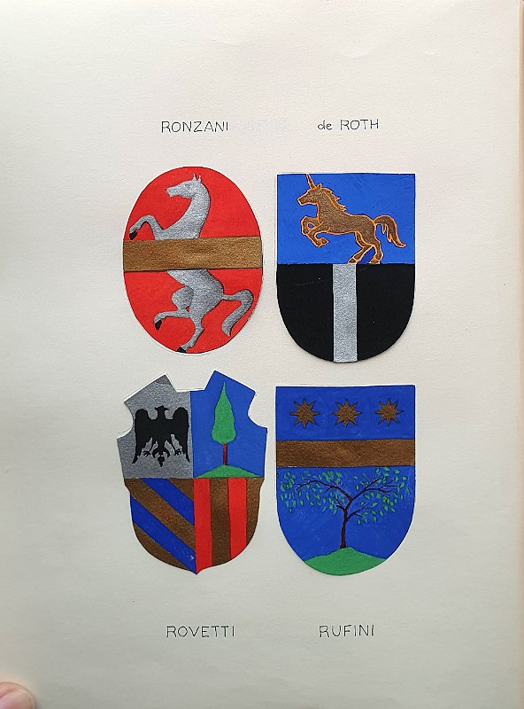 RONZANI  de ROTH  ROVETTI  RUFINI