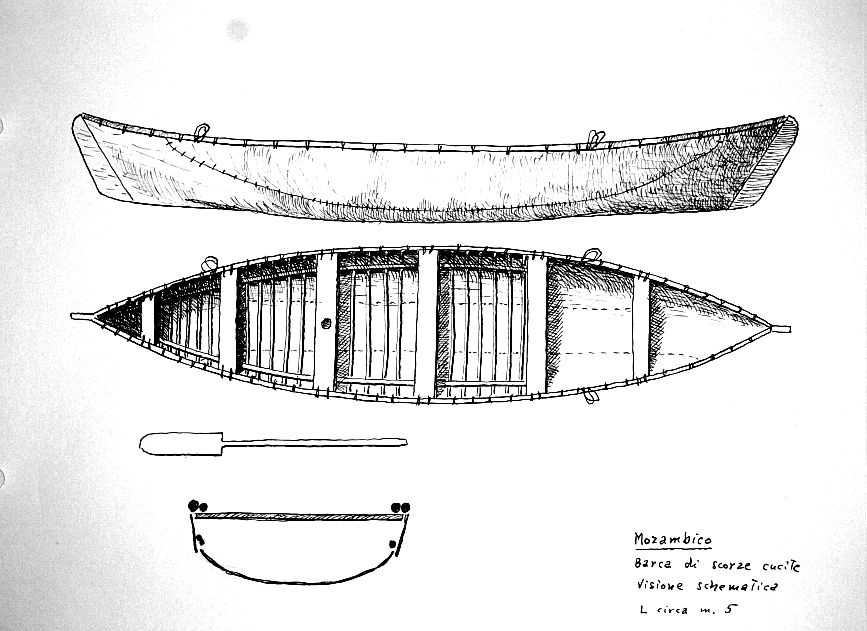 Mozambico - barca di scorze cucite. Visione schematica.  Lunghezza circa 5 metri