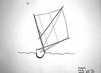  Senegal - assetto e orientamento della vela
