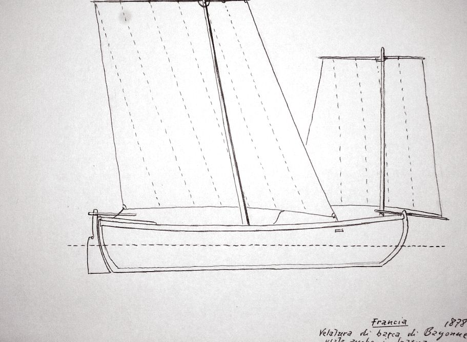 Francia - velatura di barca di Bayonne usata anche in Spagna, 1878