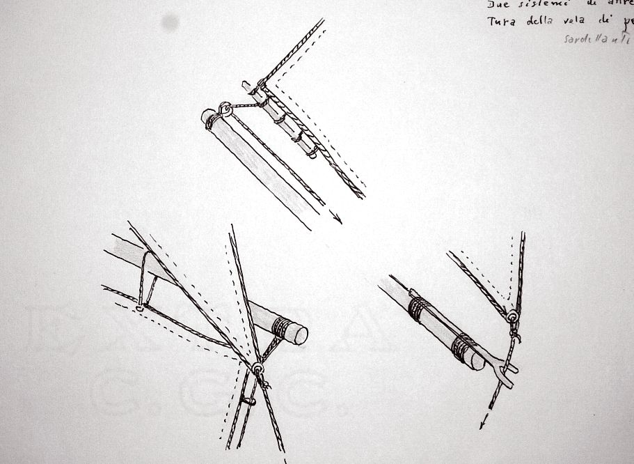 Due sistemi di attrezzatura della vela di penna. Sardellanti