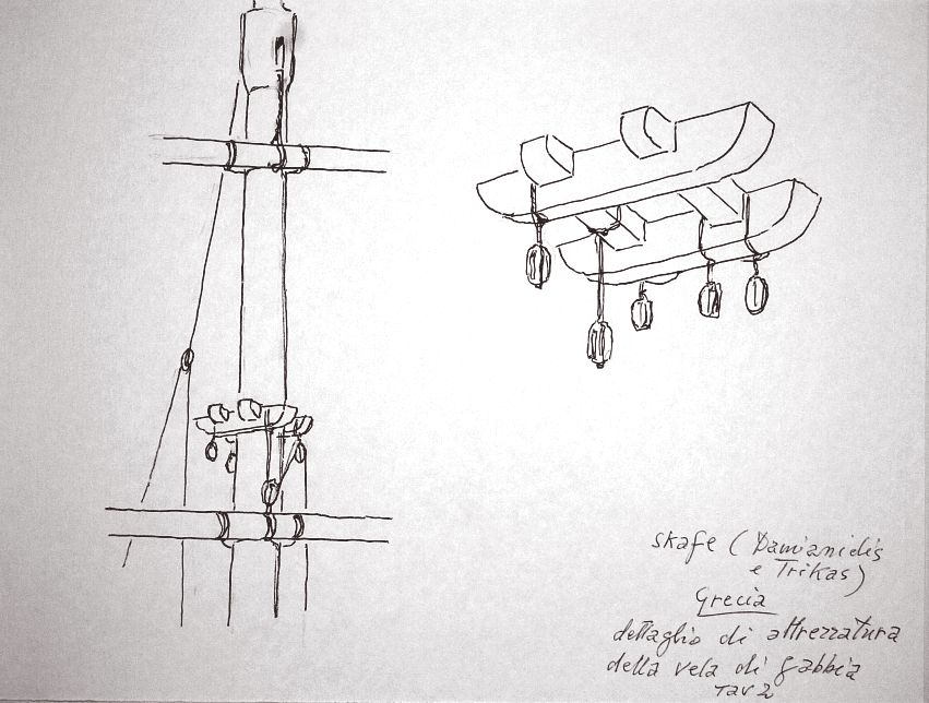 Grecia - skafe (Damianidis e Trikas) - dettaglio di attrezzatura della vela di gabbia