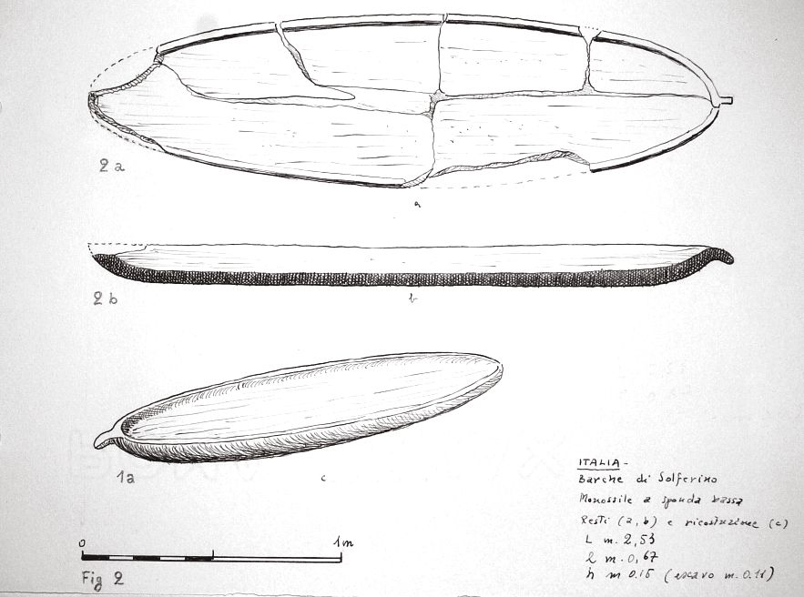 Italia - barche di Solferino - monossile a sponda bassa. Resti (a,b) e ricostruzione (c) - L 2,53  l 0,67  h 0,15