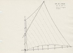 117 Mar dei Caraibi - tipo di vela su barca di disegno europeo 