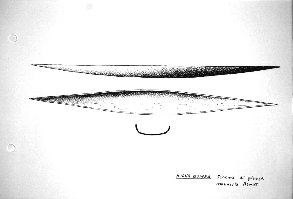 Nuova Guinea - schema di piroga monoxila Asmat