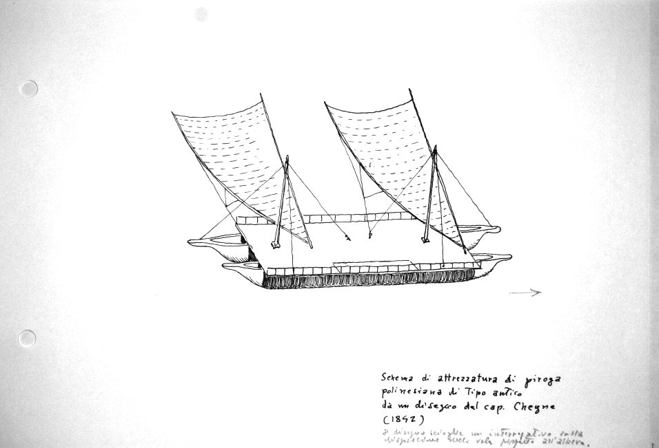 Schema di attrezzatura di piroga polinesiana di tipo antico, da un disegno del cap. Cheyne (1842)